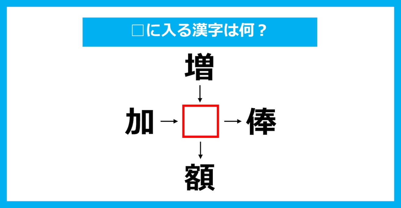 【漢字穴埋めクイズ】□に入る漢字は何？（第3679問）