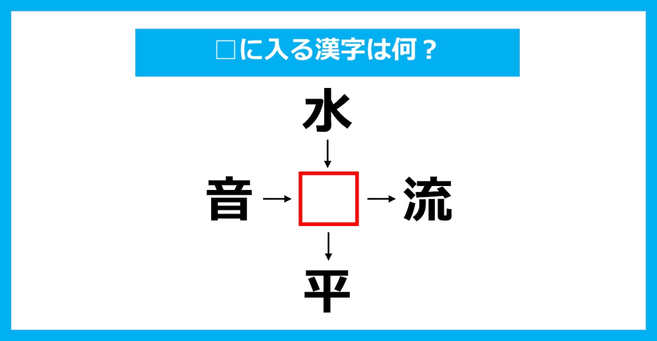 【漢字穴埋めクイズ】□に入る漢字は何？（第3680問）