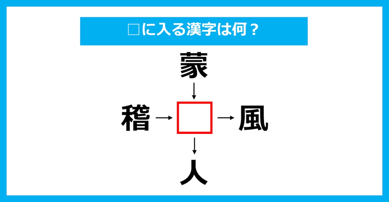 【漢字穴埋めクイズ】□に入る漢字は何？（第3682問）