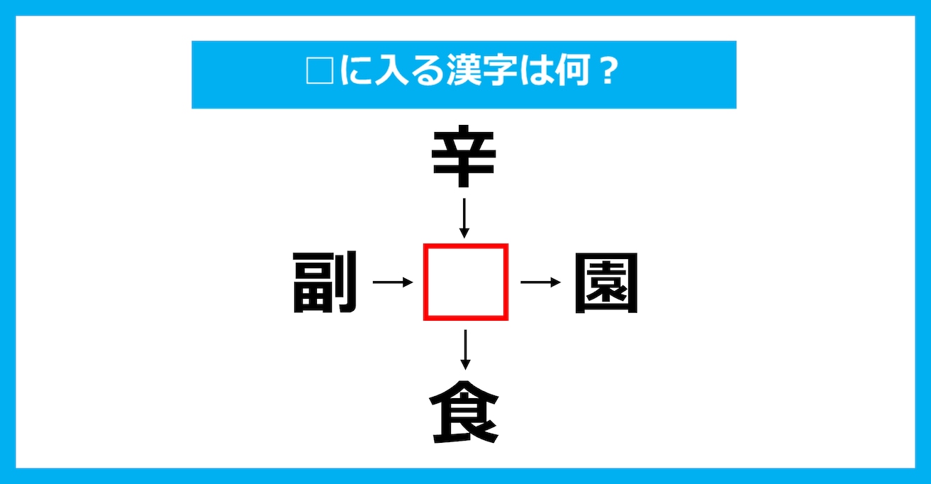 【漢字穴埋めクイズ】□に入る漢字は何？（第3689問）
