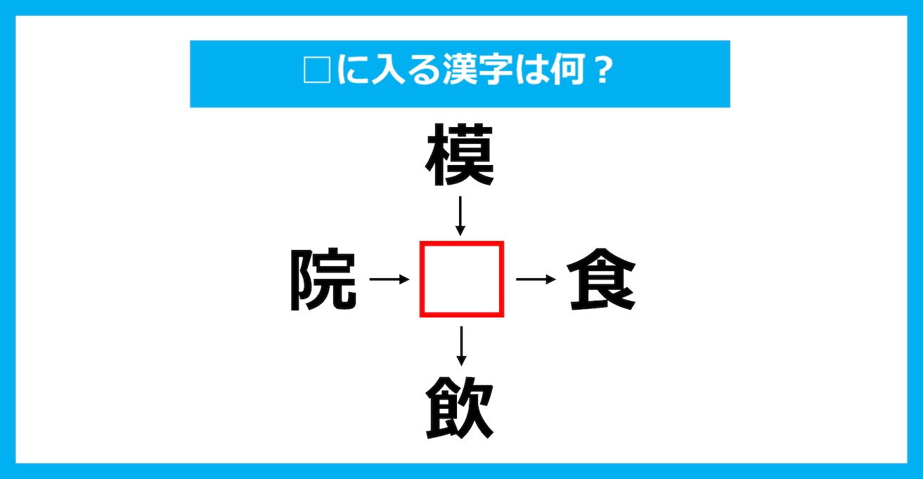 【漢字穴埋めクイズ】□に入る漢字は何？（第3693問）