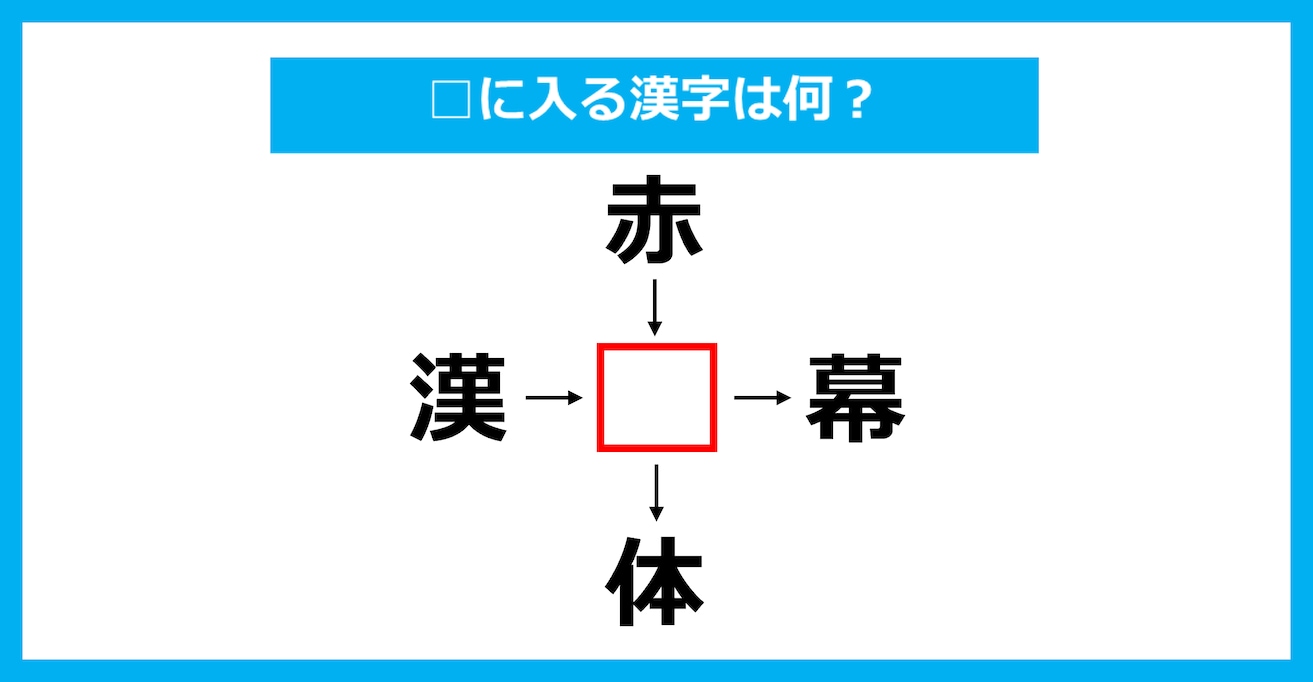 【漢字穴埋めクイズ】□に入る漢字は何？（第3694問）