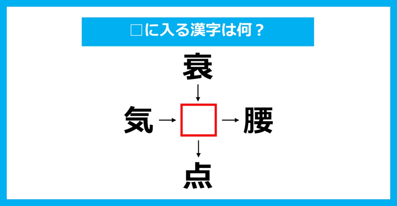 【漢字穴埋めクイズ】□に入る漢字は何？（第3695問）