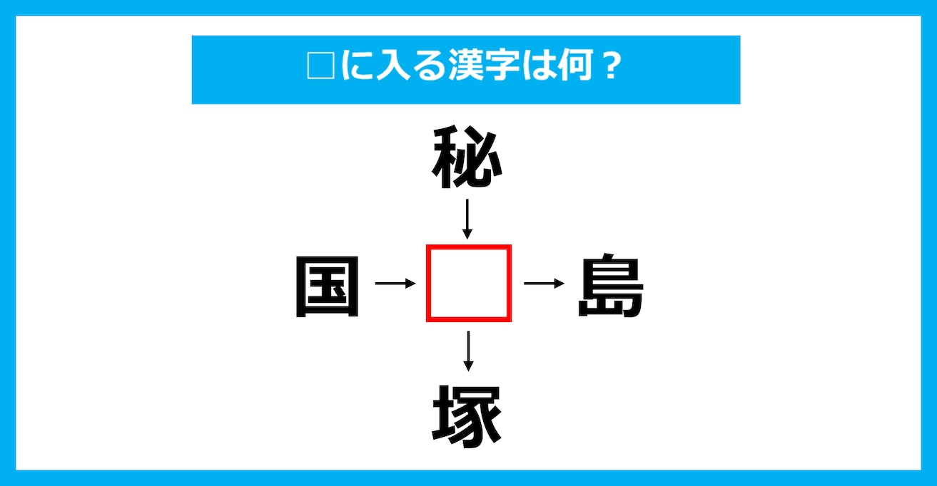 【漢字穴埋めクイズ】□に入る漢字は何？（第3702問）