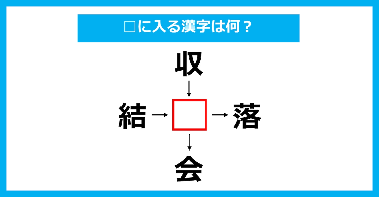 【漢字穴埋めクイズ】□に入る漢字は何？（第3705問）