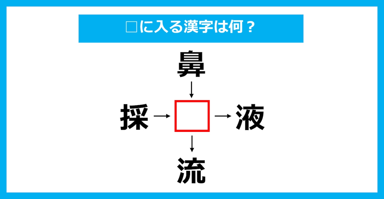 【漢字穴埋めクイズ】□に入る漢字は何？（第3708問）