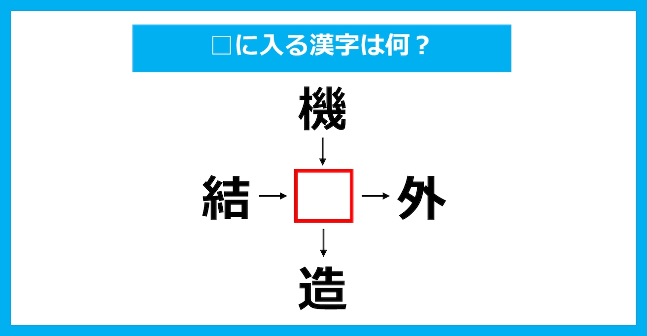 【漢字穴埋めクイズ】□に入る漢字は何？（第3718問）