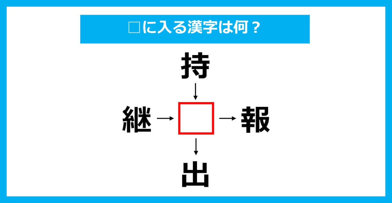 【漢字穴埋めクイズ】□に入る漢字は何？（第3727問）