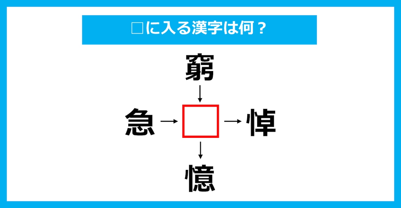 【漢字穴埋めクイズ】□に入る漢字は何？（第3733問）