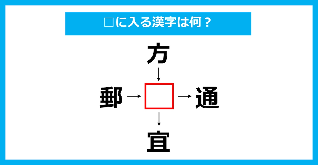 【漢字穴埋めクイズ】□に入る漢字は何？（第3734問）