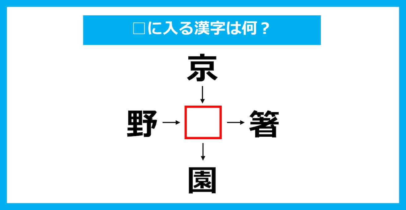 【漢字穴埋めクイズ】□に入る漢字は何？（第3736問）