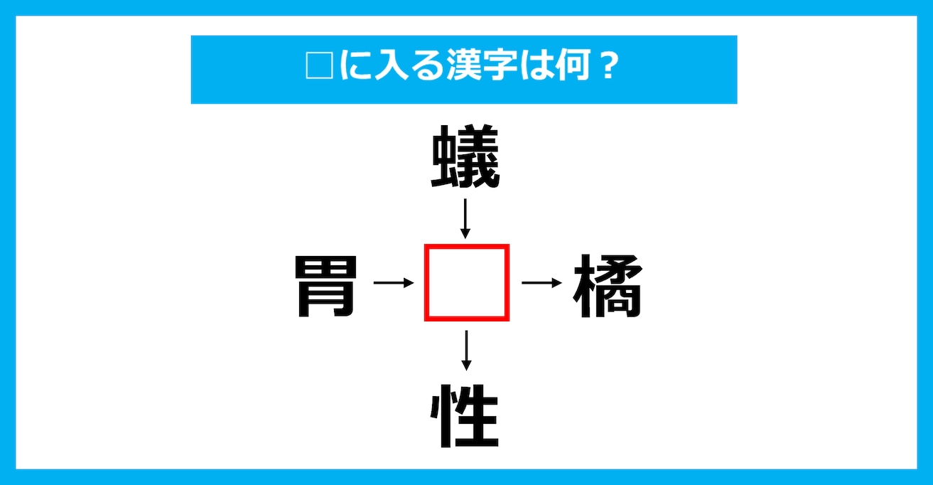 【漢字穴埋めクイズ】□に入る漢字は何？（第3746問）