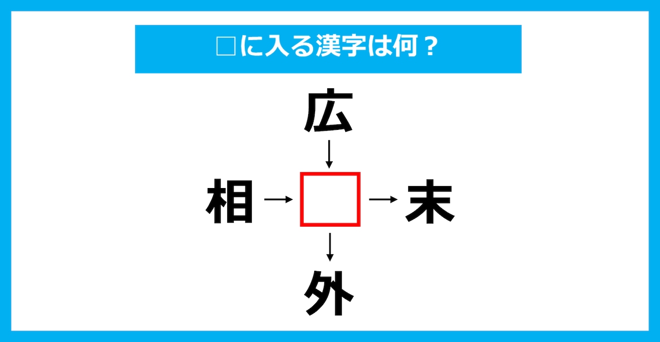 【漢字穴埋めクイズ】□に入る漢字は何？（第3747問）