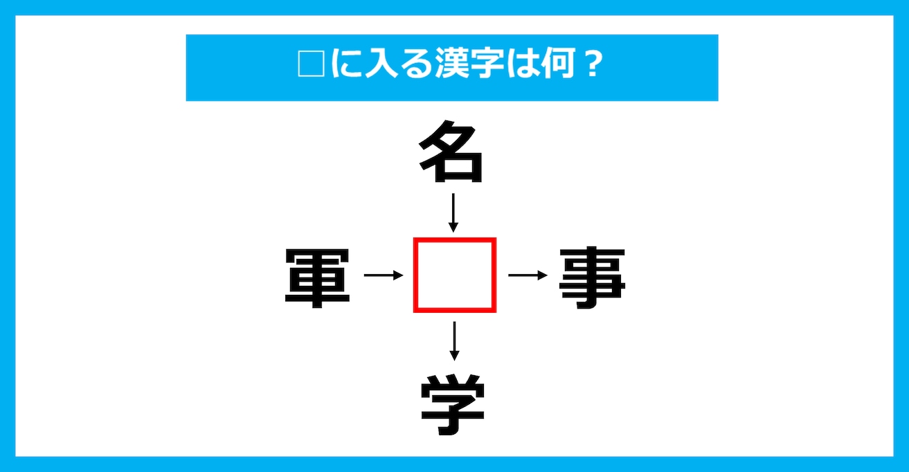 【漢字穴埋めクイズ】□に入る漢字は何？（第3748問）