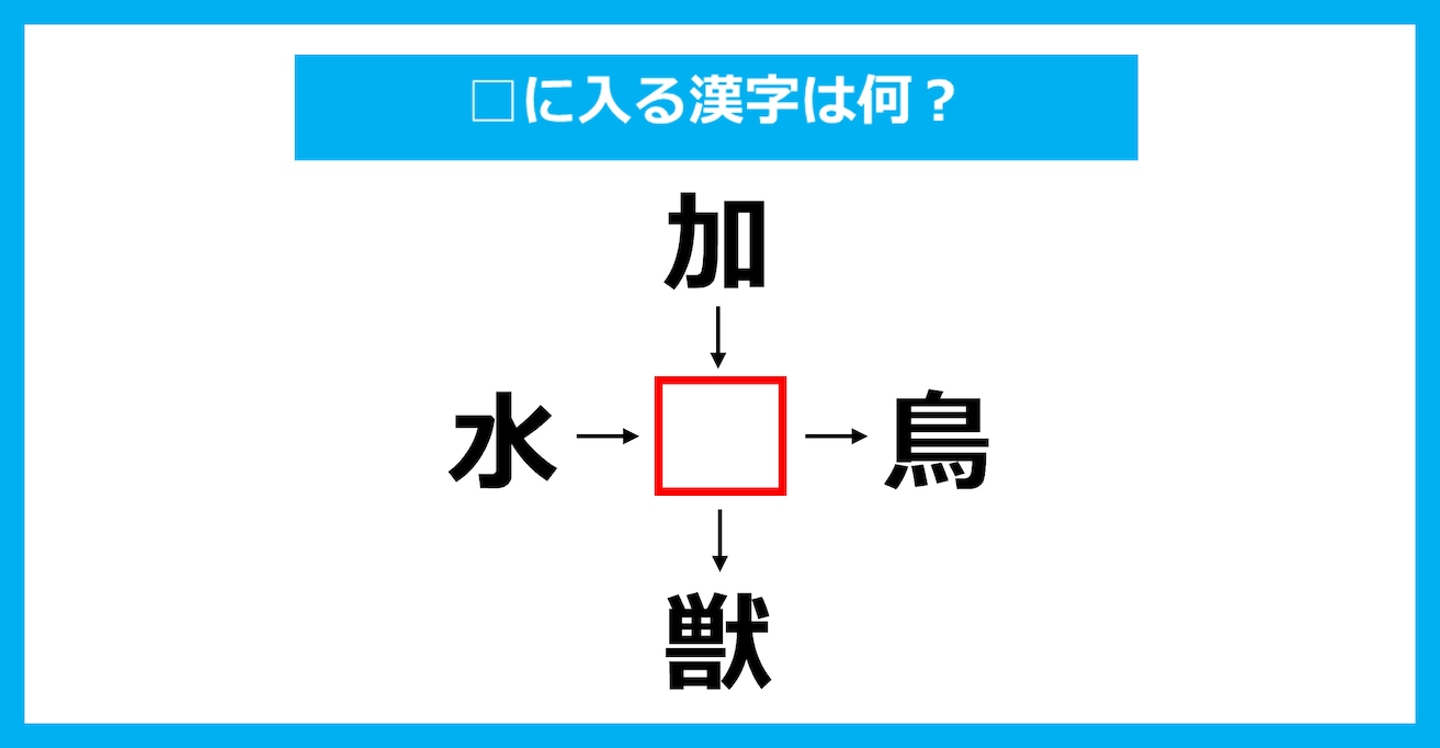 【漢字穴埋めクイズ】□に入る漢字は何？（第3753問）