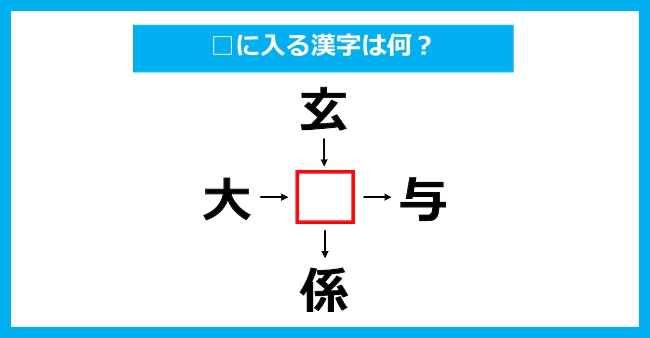 【漢字穴埋めクイズ】□に入る漢字は何？（第3755問）