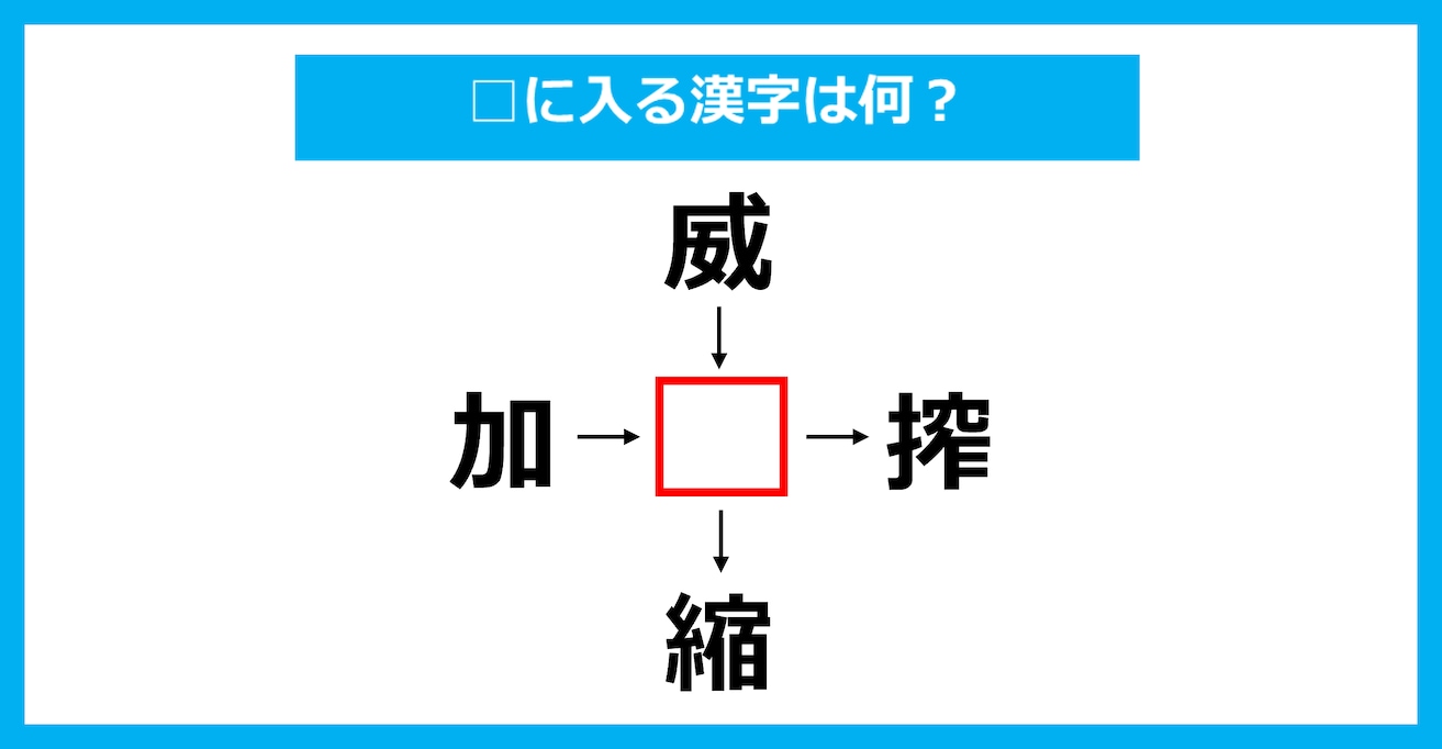 【漢字穴埋めクイズ】□に入る漢字は何？（第3756問）