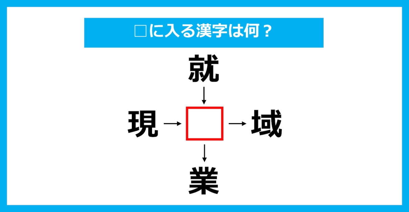 【漢字穴埋めクイズ】□に入る漢字は何？（第3765問）