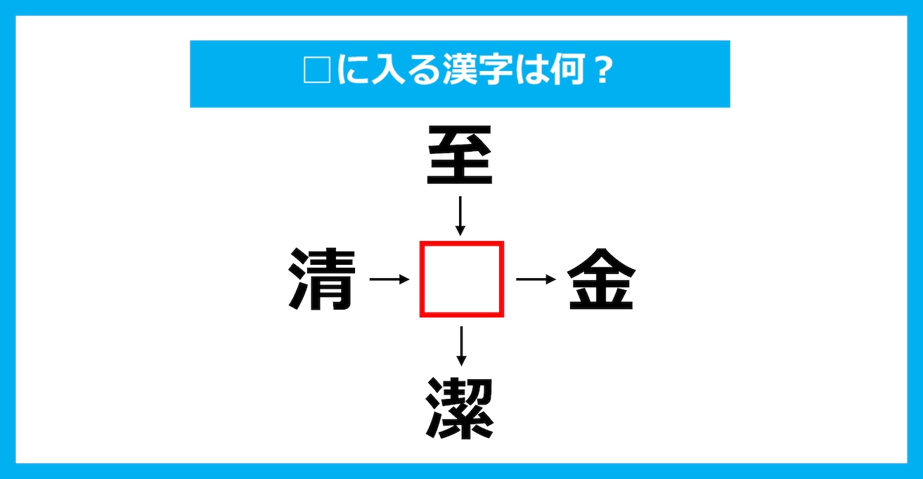 【漢字穴埋めクイズ】□に入る漢字は何？（第3768問）