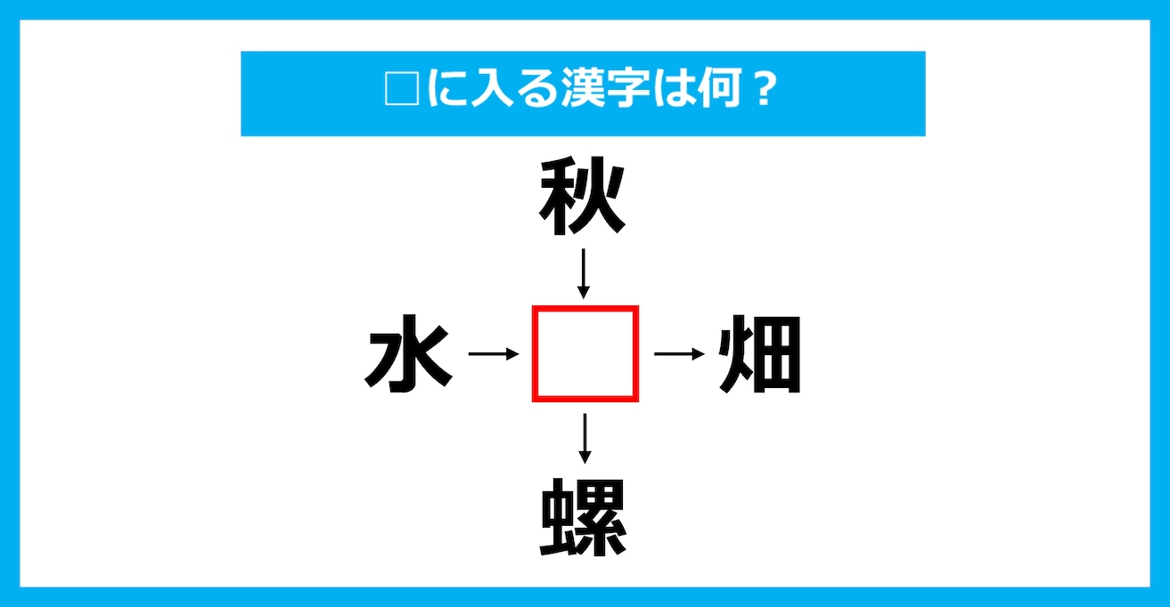 【漢字穴埋めクイズ】□に入る漢字は何？（第3779問）