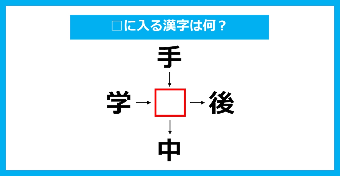 【漢字穴埋めクイズ】□に入る漢字は何？（第3780問）