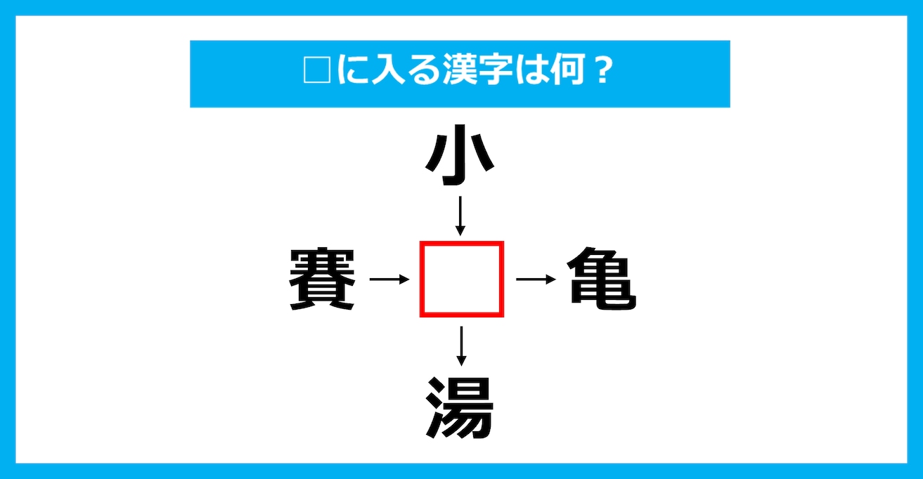 【漢字穴埋めクイズ】□に入る漢字は何？（第3783問）
