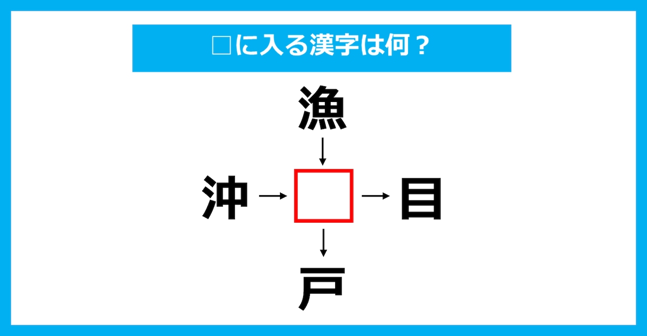 【漢字穴埋めクイズ】□に入る漢字は何？（第3791問）