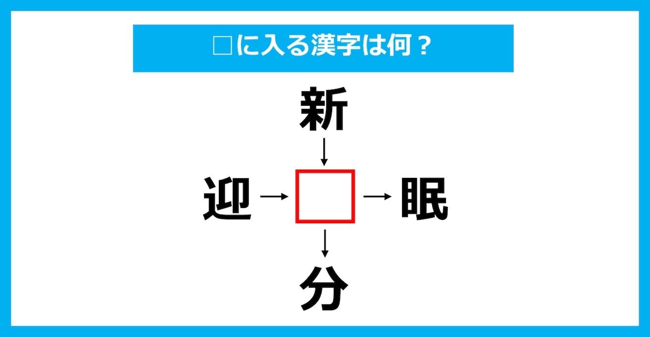【漢字穴埋めクイズ】□に入る漢字は何？（第3796問）