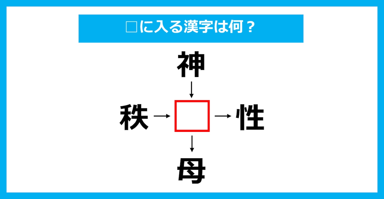 【漢字穴埋めクイズ】□に入る漢字は何？（第3804問）