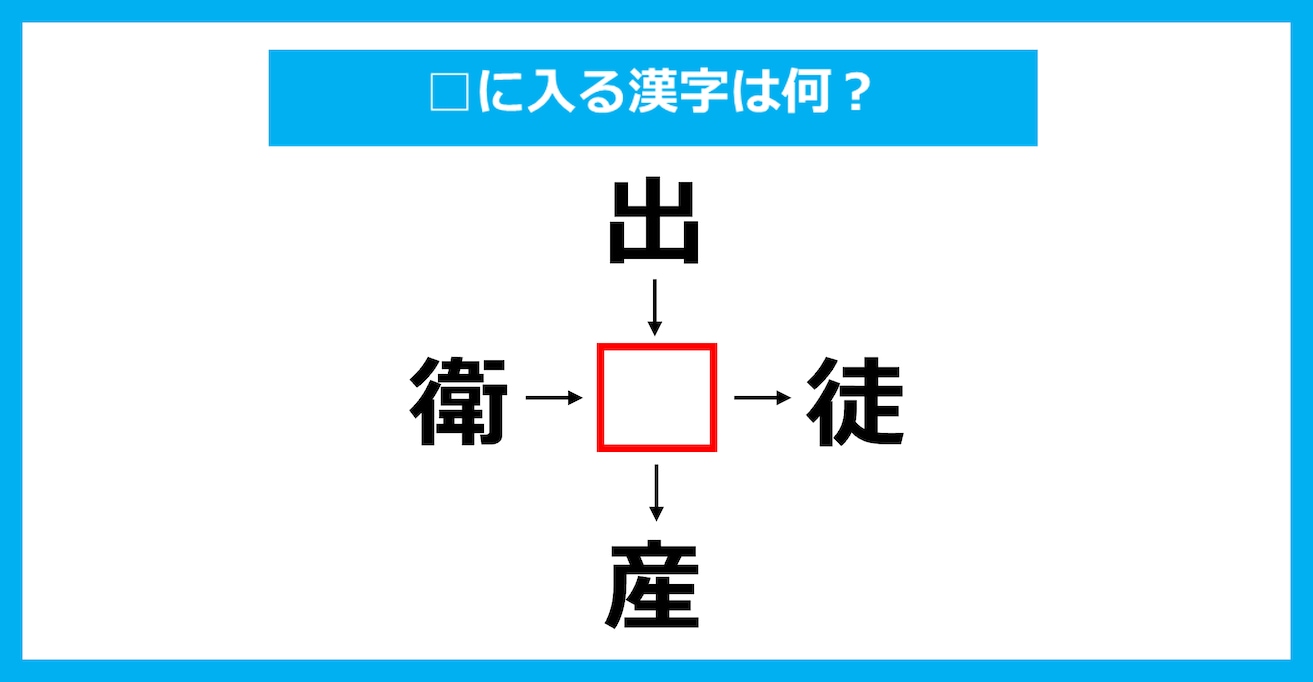 【漢字穴埋めクイズ】□に入る漢字は何?(第3825問)