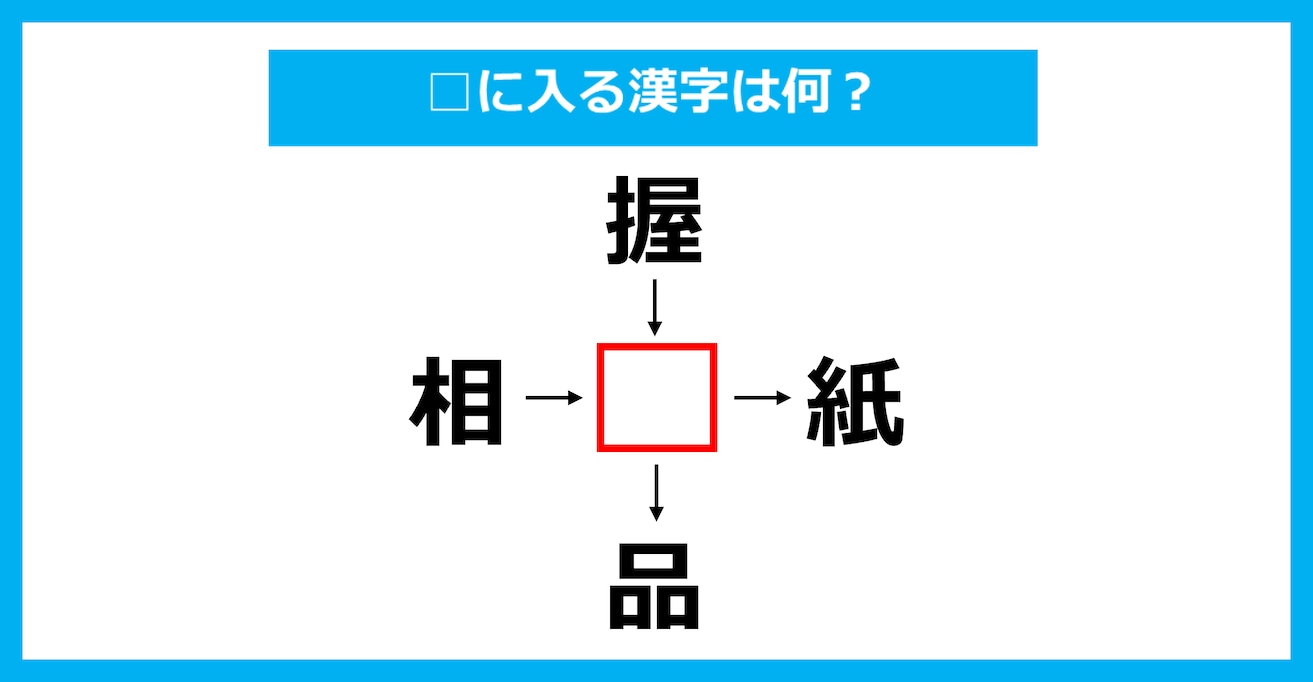 【漢字穴埋めクイズ】□に入る漢字は何？（第3842問）