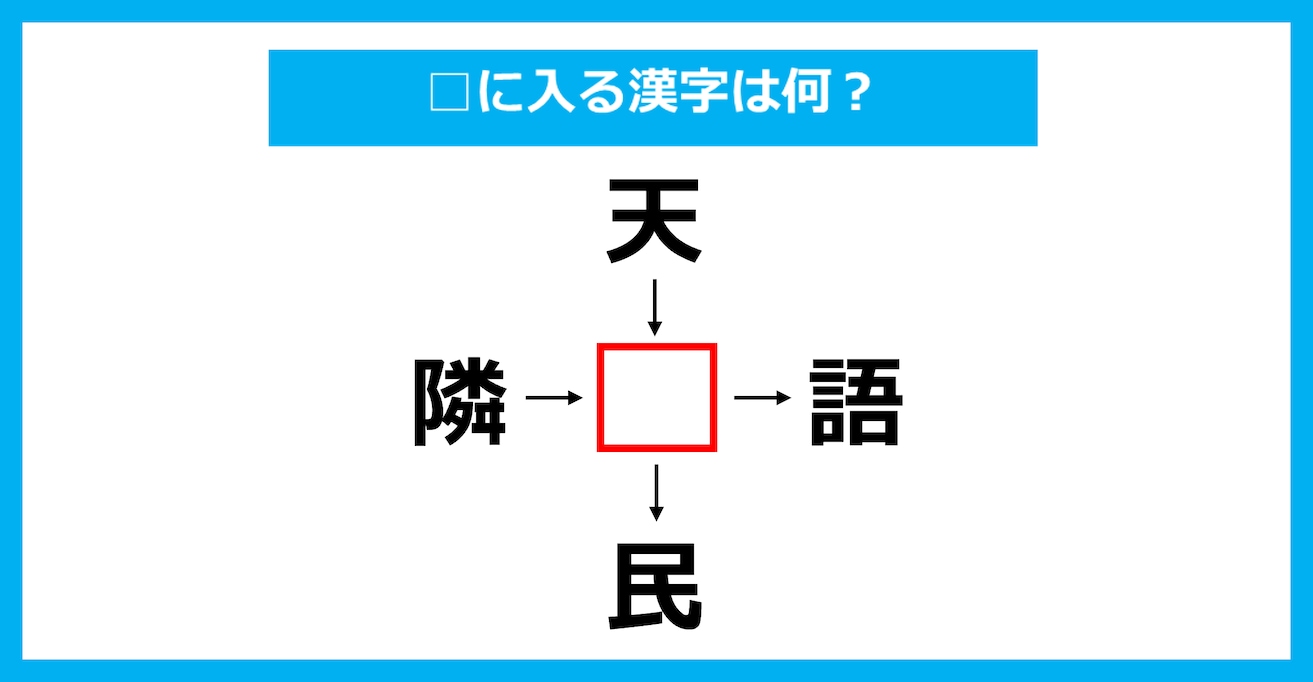 【漢字穴埋めクイズ】□に入る漢字は何？（第3843問）