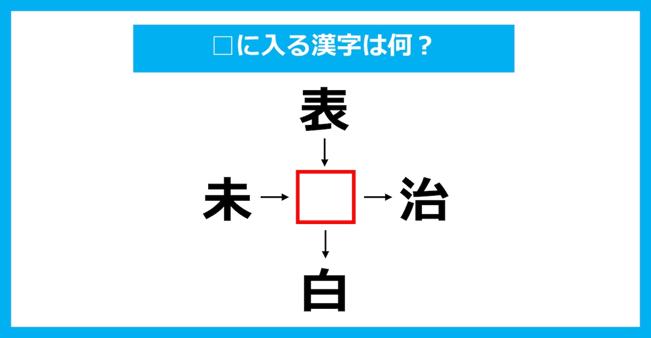 【漢字穴埋めクイズ】□に入る漢字は何？（第3845問）