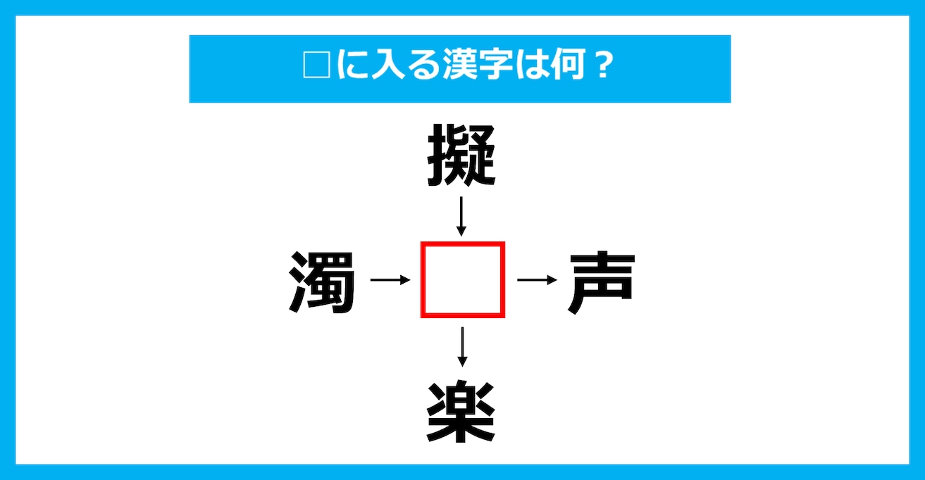 【漢字穴埋めクイズ】□に入る漢字は何？（第3847問）