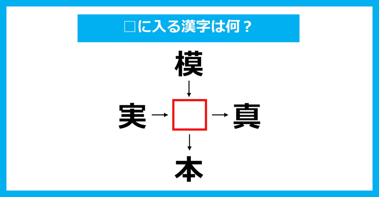 【漢字穴埋めクイズ】□に入る漢字は何？（第3848問）