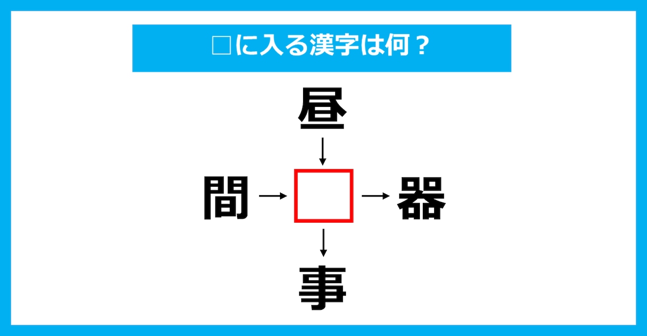 【漢字穴埋めクイズ】□に入る漢字は何？（第3849問）