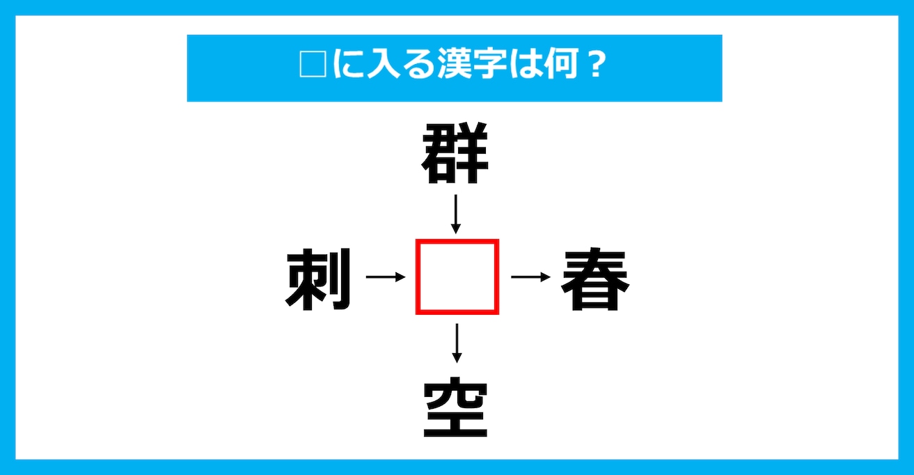 【漢字穴埋めクイズ】□に入る漢字は何？（第3861問）