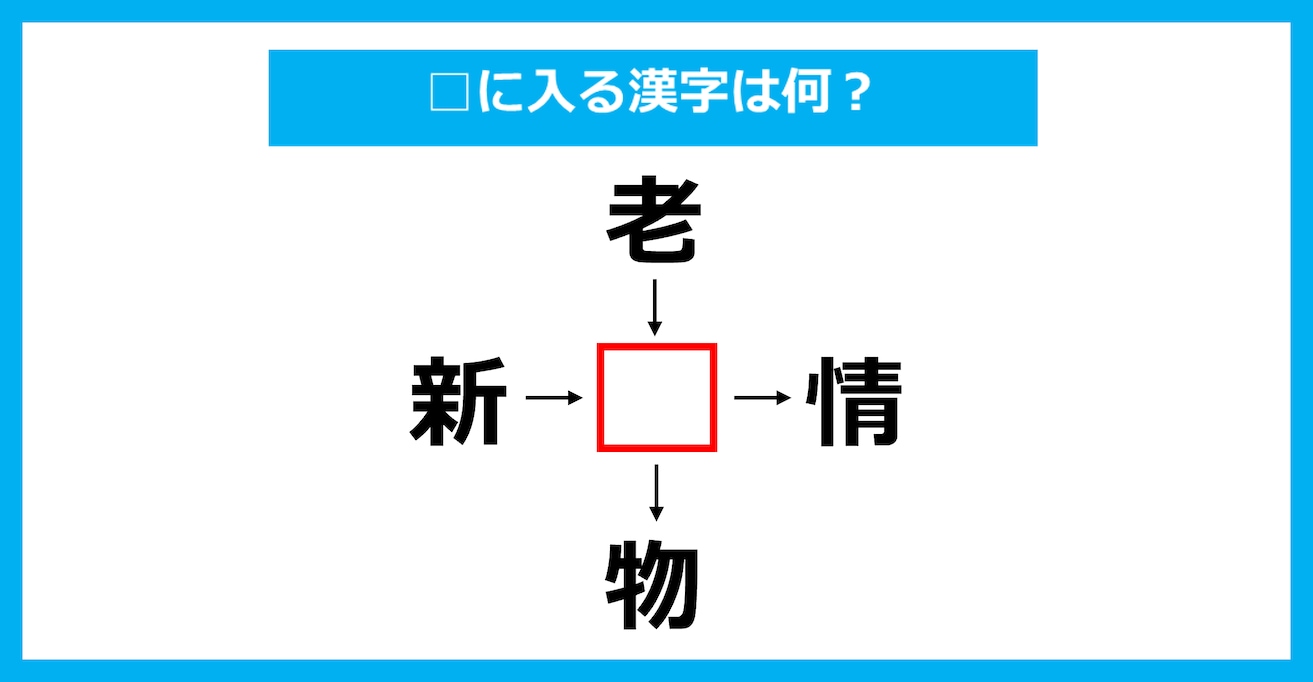 【漢字穴埋めクイズ】□に入る漢字は何？（第3864問）