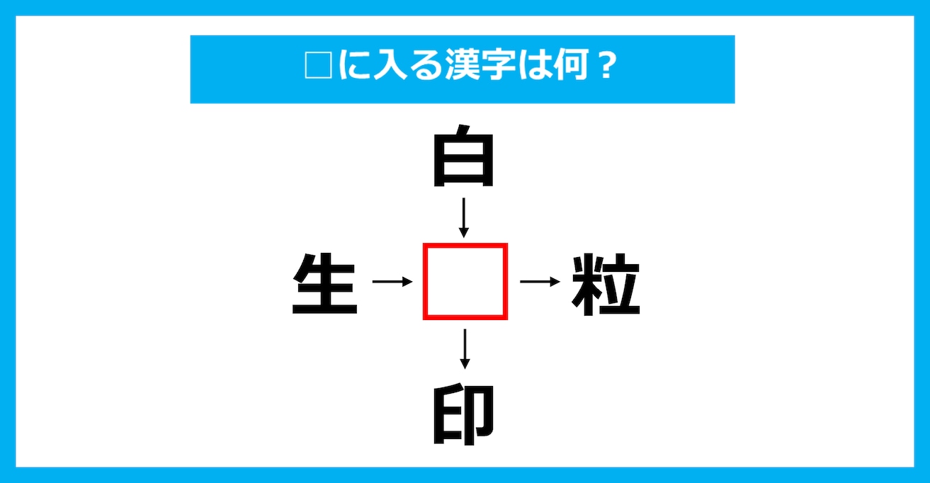 【漢字穴埋めクイズ】□に入る漢字は何？（第3873問）