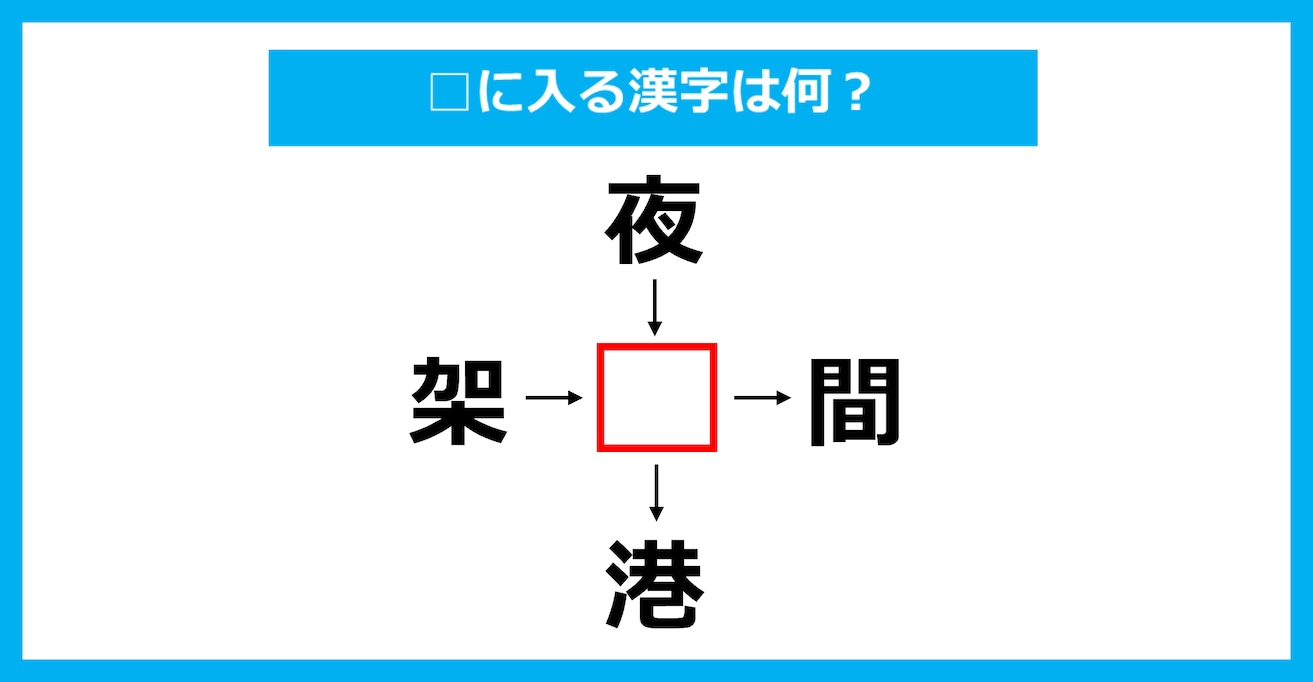 【漢字穴埋めクイズ】□に入る漢字は何？（第3874問）