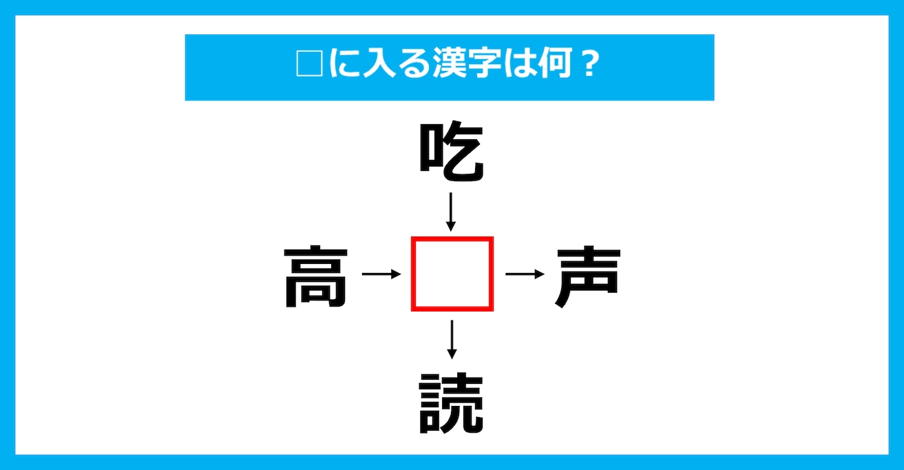 【漢字穴埋めクイズ】□に入る漢字は何？（第3875問）