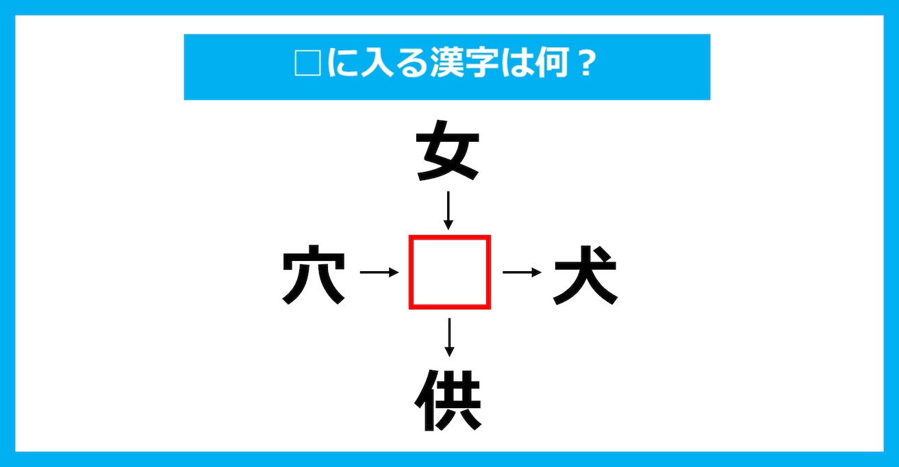 【漢字穴埋めクイズ】□に入る漢字は何？（第3876問）