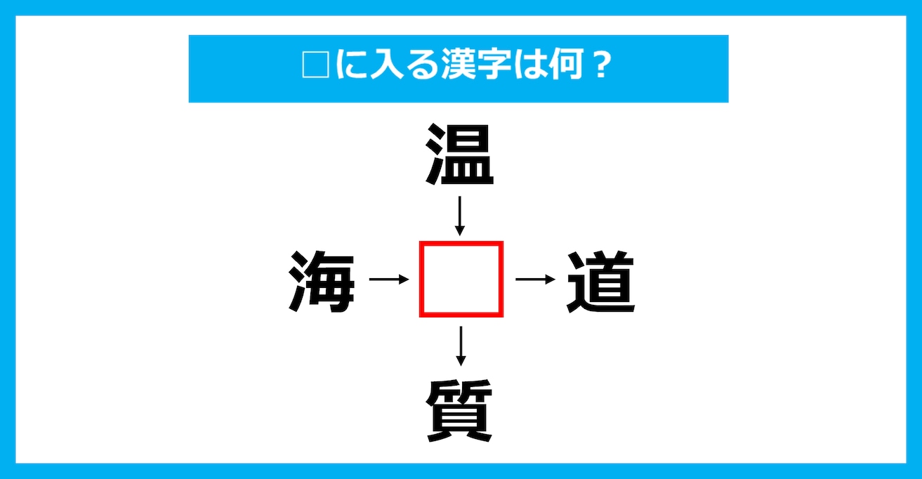 【漢字穴埋めクイズ】□に入る漢字は何？（第3878問）