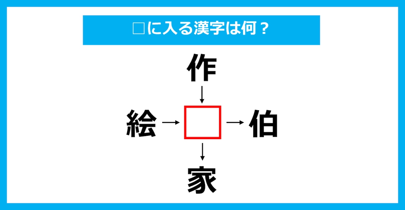 【漢字穴埋めクイズ】□に入る漢字は何？（第3879問）