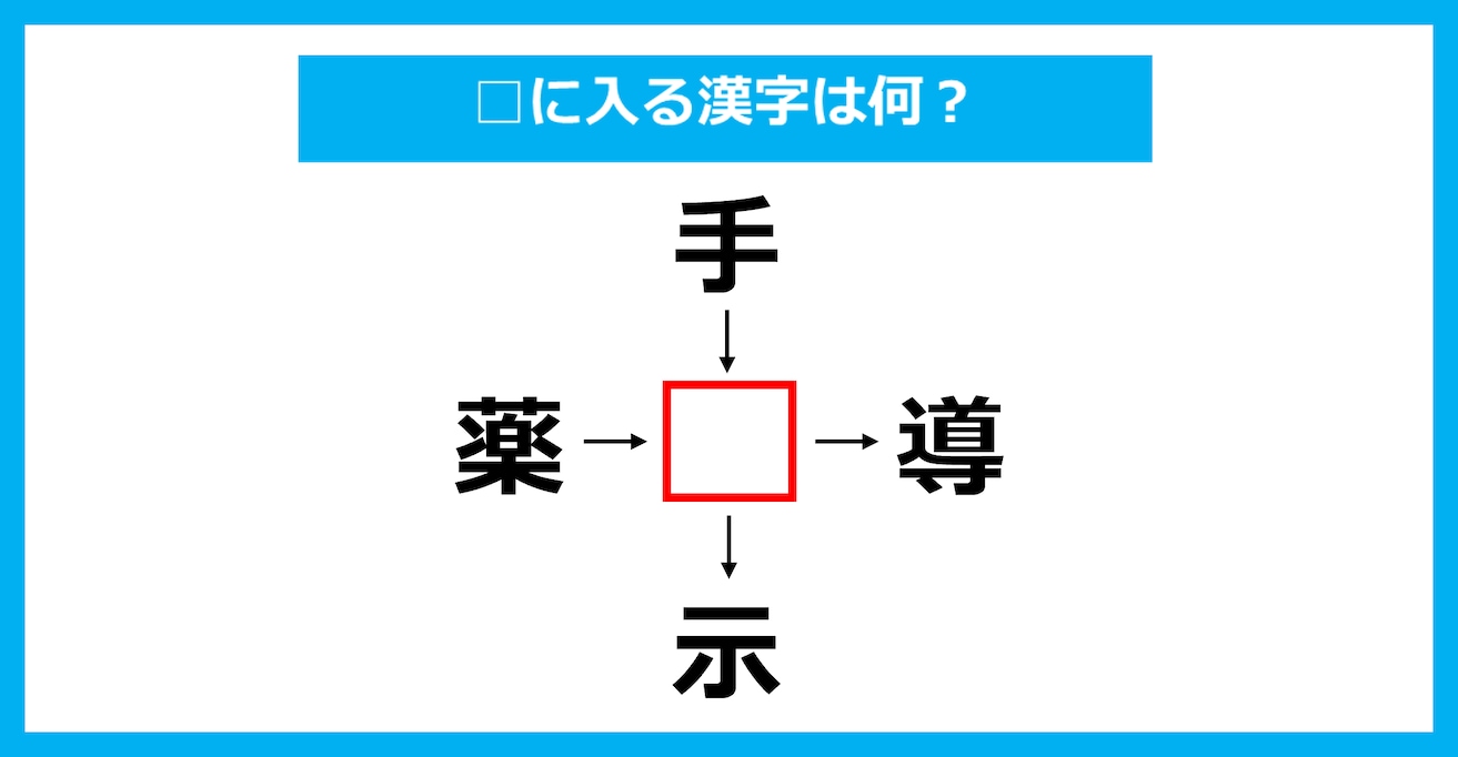 【漢字穴埋めクイズ】□に入る漢字は何？（第3881問）