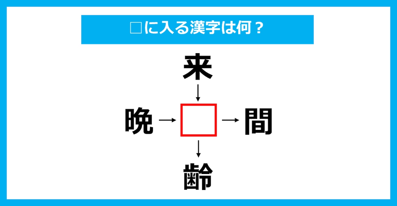 【漢字穴埋めクイズ】□に入る漢字は何？（第3882問）