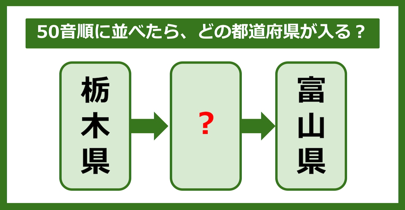 【都道府県クイズ】50音順に並べたら、どの都道府県が入る？
