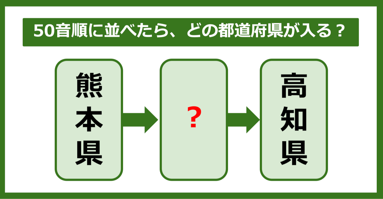 【都道府県クイズ】50音順に並べたら、どの都道府県が入る？