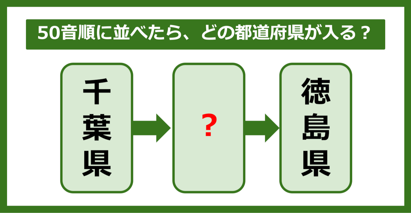 【都道府県クイズ】50音順に並べたら、どの都道府県が入る？