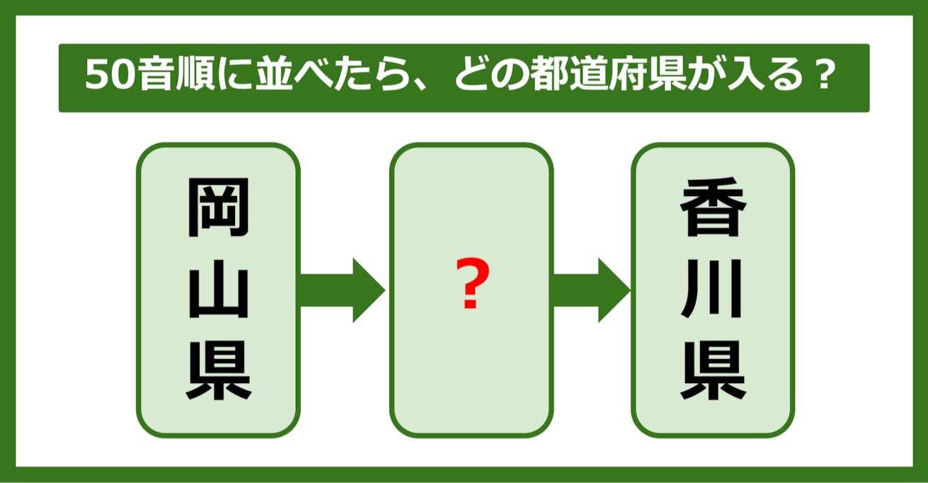 【都道府県クイズ】50音順に並べたら、どの都道府県が入る？